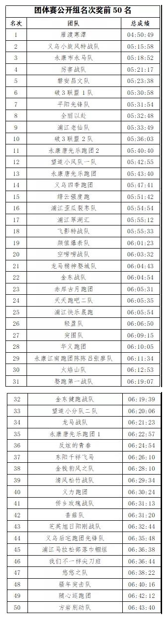 圖片 5